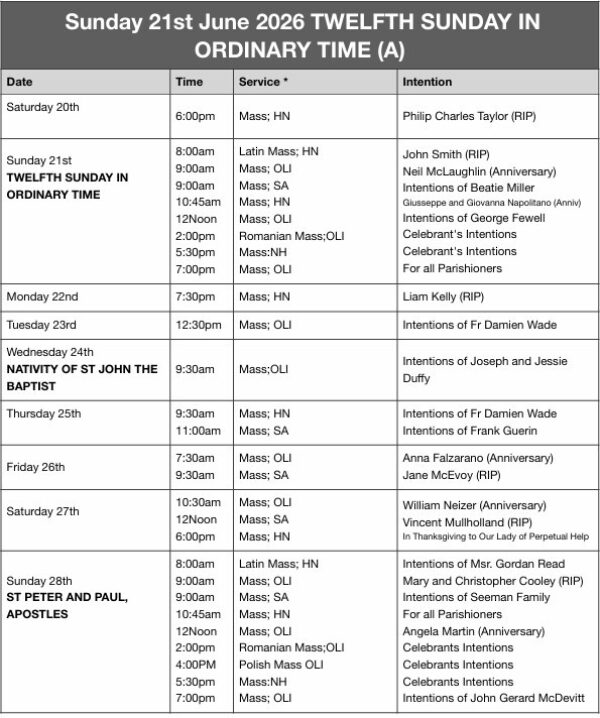 Mass Times and Intentions