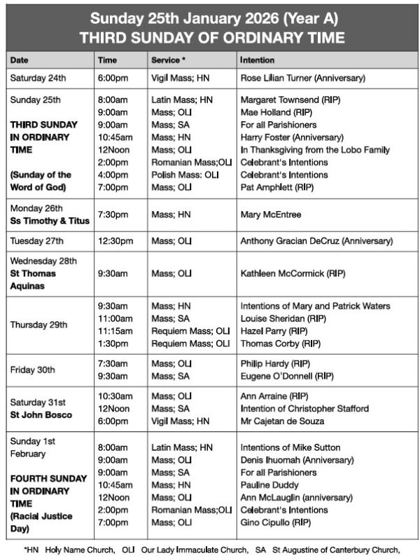 Mass Times and Intentions