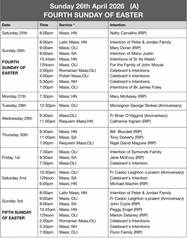Mass Times and Intentions