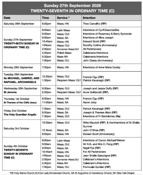 Mass Times and Intentions