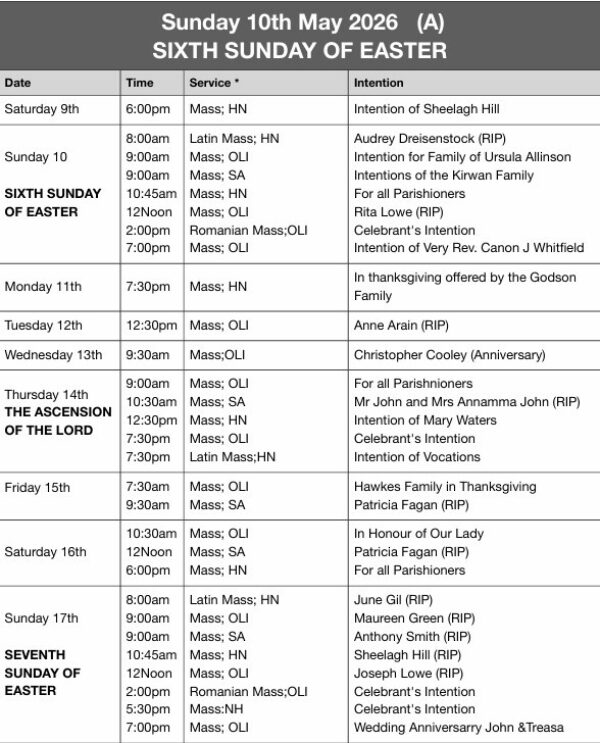Mass Times and Intentions