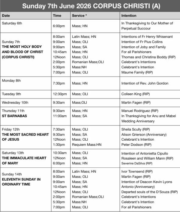 Mass Times and Intentions