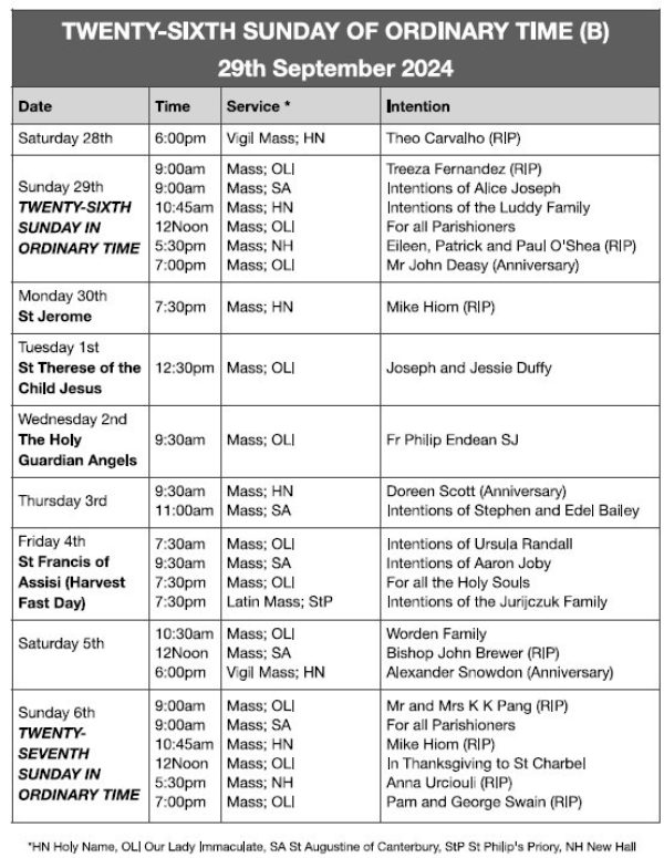 Mass Times and Intentions