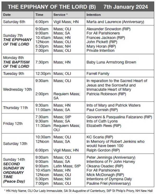 Mass Times and Intentions