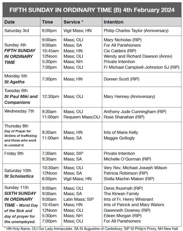 Mass Times and Intentions