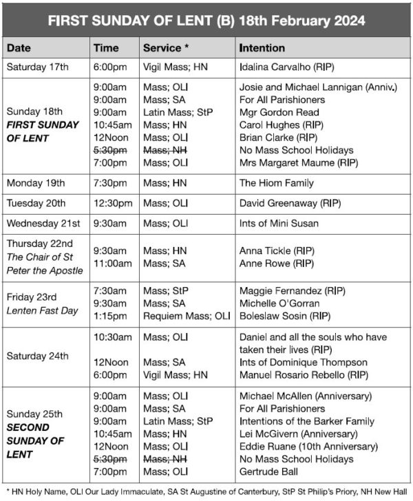 Mass Times and Intentions