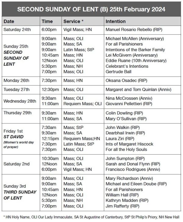 Mass Times and Intentions