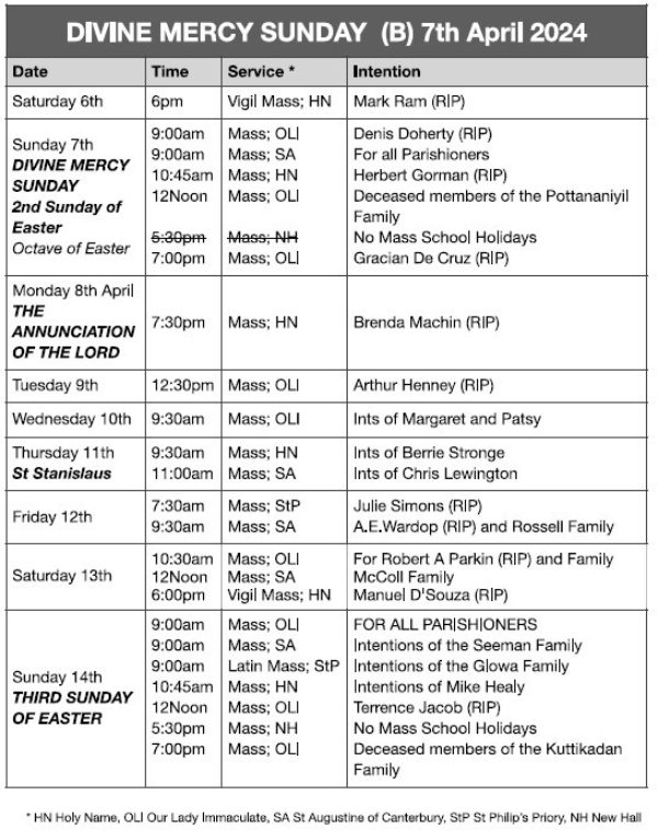 Mass Times and Intentions