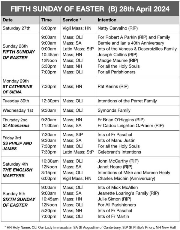 Mass Times and Intentions