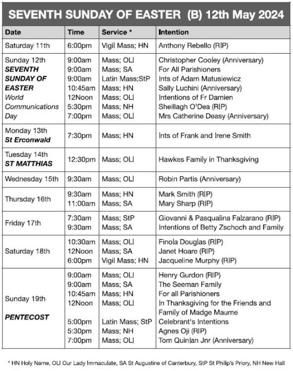 Mass Times and Intentions