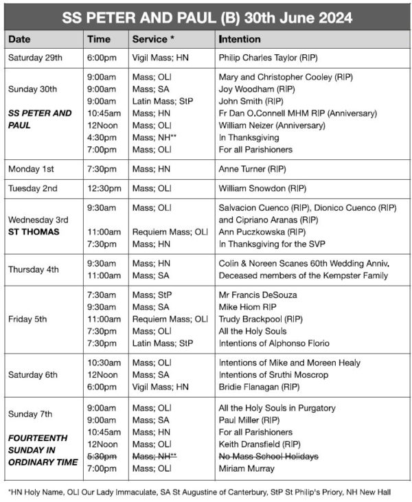 Mass Times and Intentions