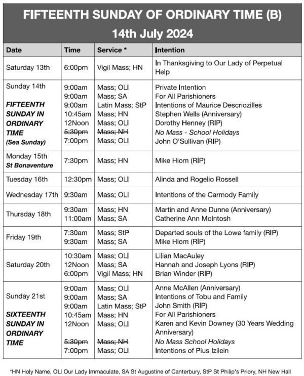 Mass Times and Intentions