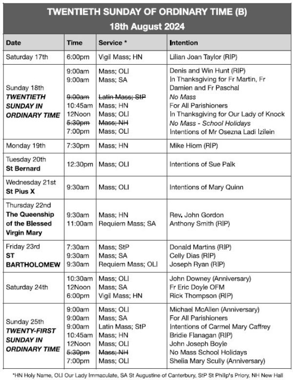 Mass Times and Intentions