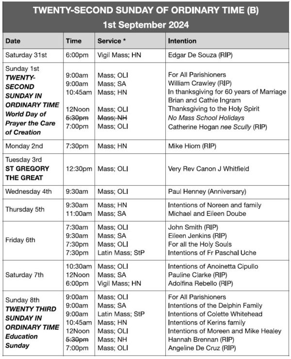 Mass Times and Intentions