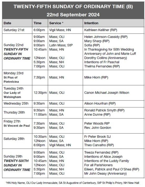 Mass Times and Intentions