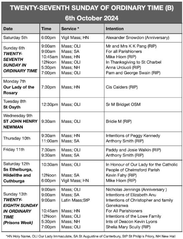 Mass Times and Intentions