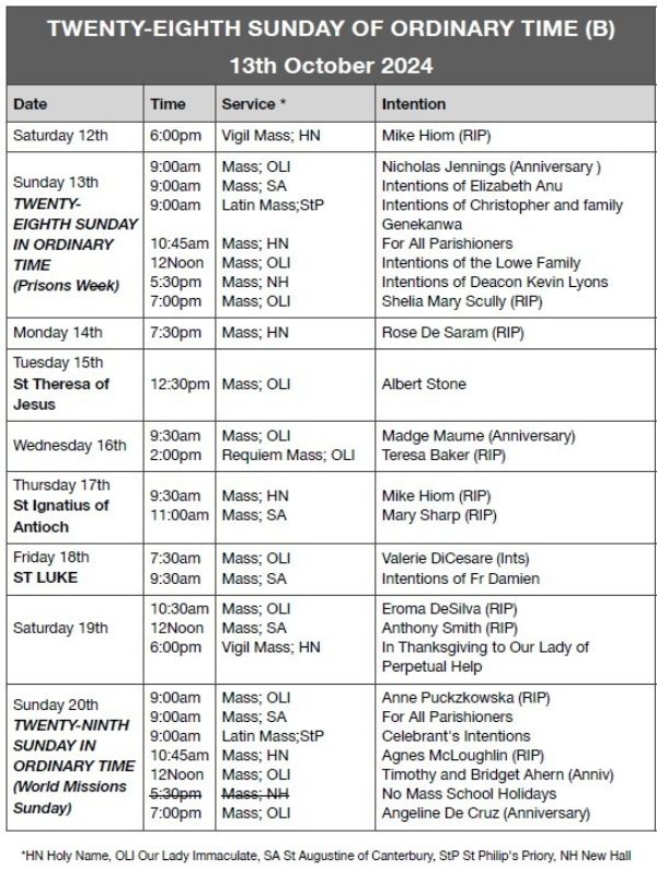 Mass Times and Intentions