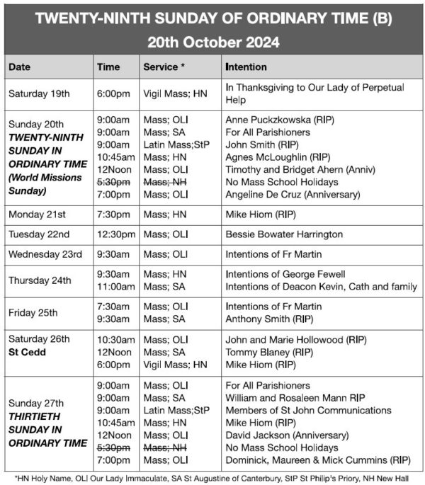 Mass Times and Intentions