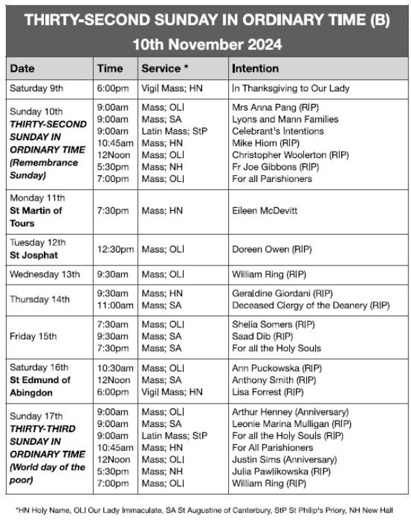 Mass Times and Intentions