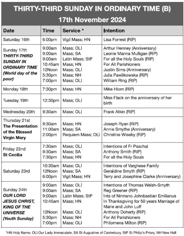 Mass Times and Intentions