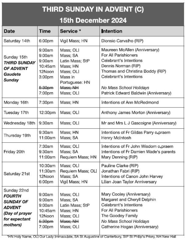 Mass Times and Intentions