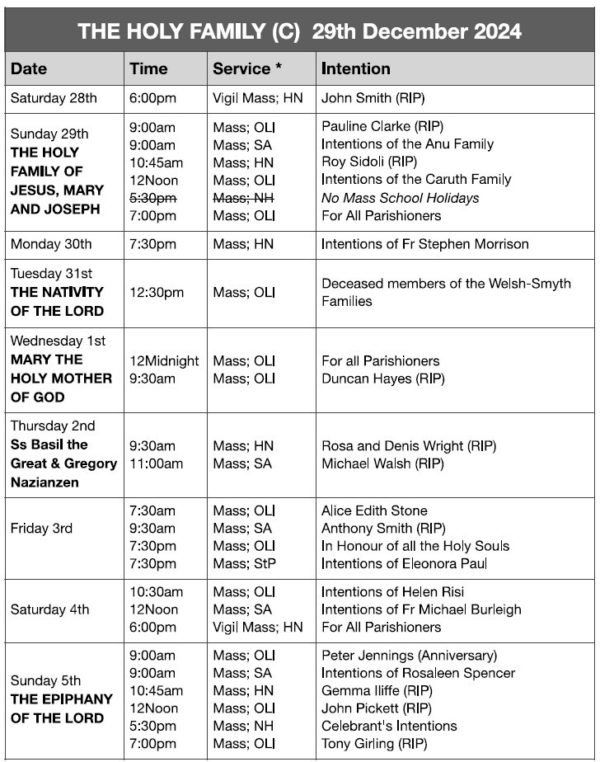 Mass Times and Intentions