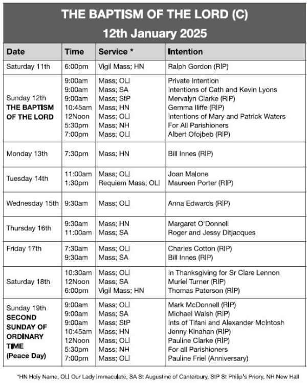 Mass Times and Intentions