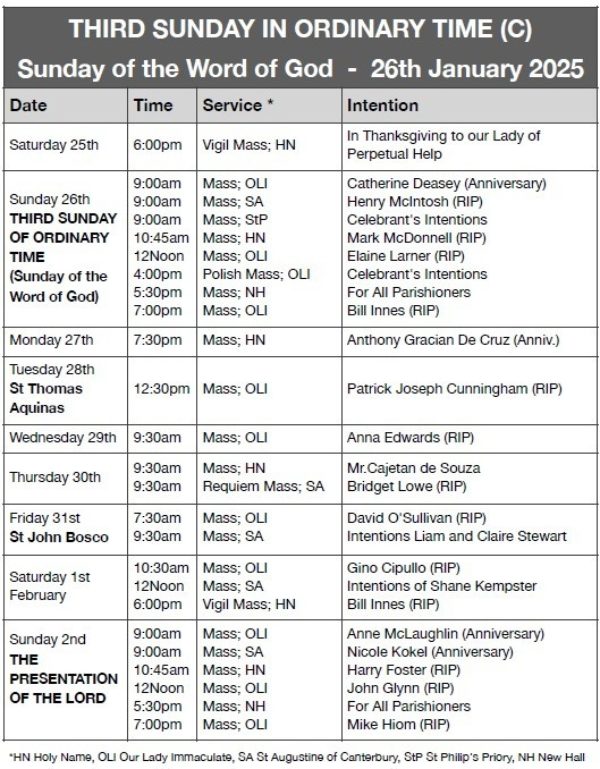 Mass Times and Intentions