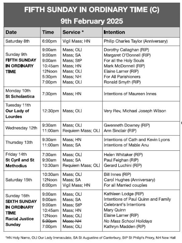 Mass Times and Intentions