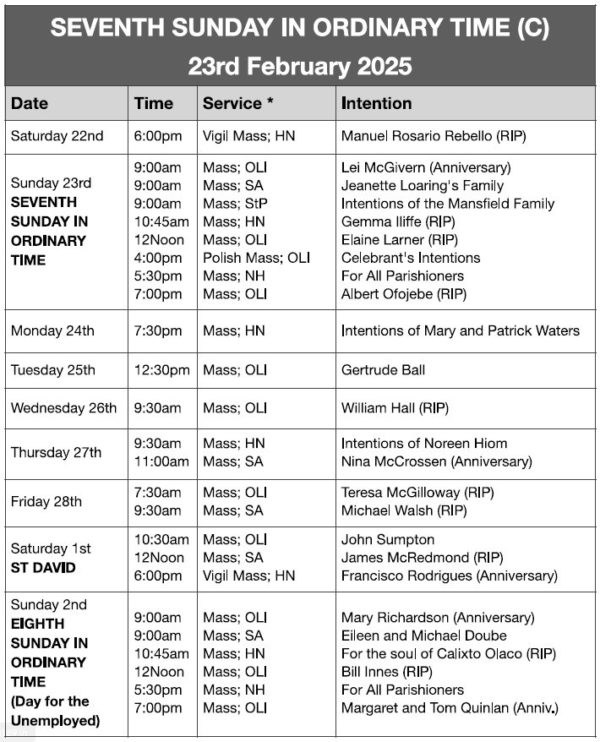 Mass Times and Intentions