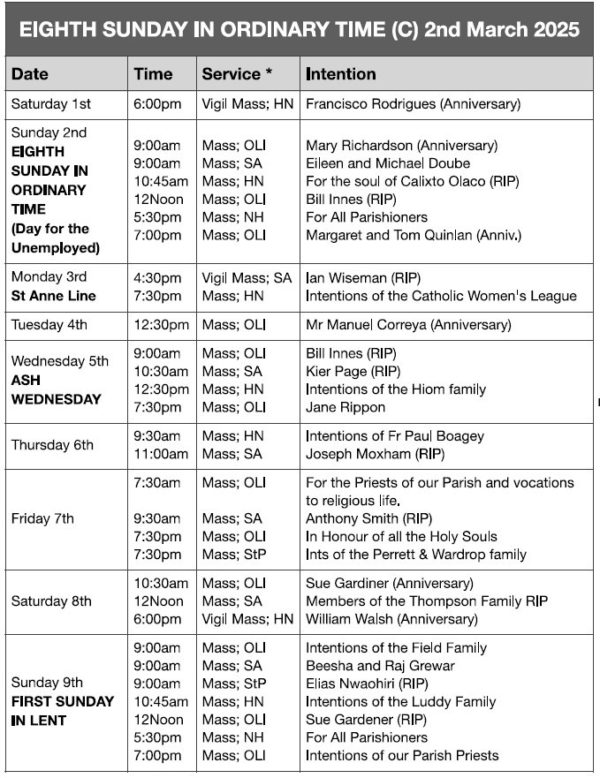 Mass Times and Intentions