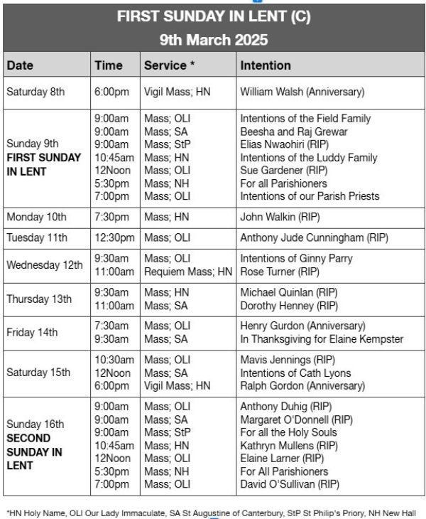 Mass Times and Intentions