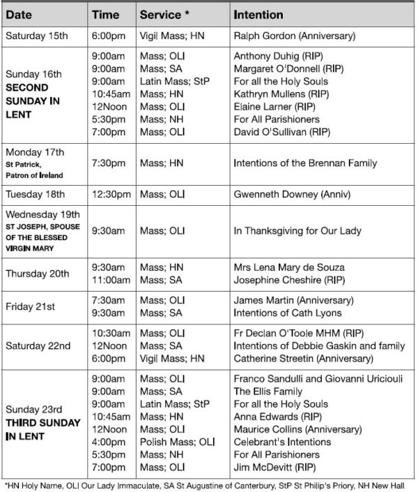 Mass Times and Intentions