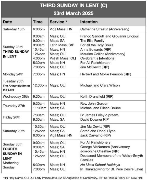 Mass Times and Intentions