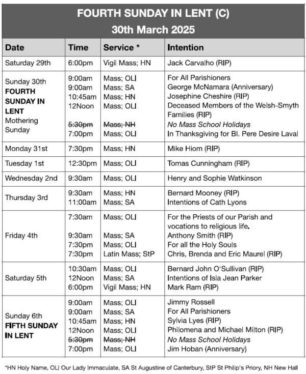 Mass Times and Intentions
