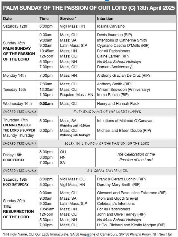 Mass Times and Intentions