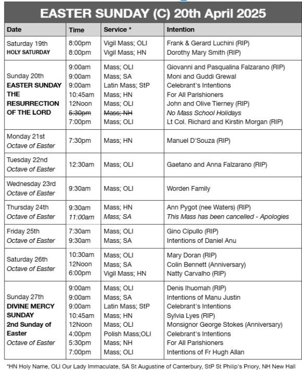 Mass Times and Intentions
