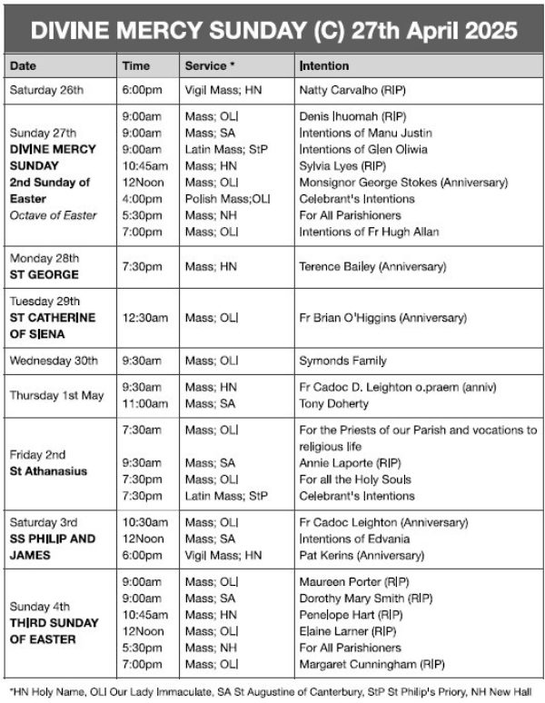 Mass Times and Intentions
