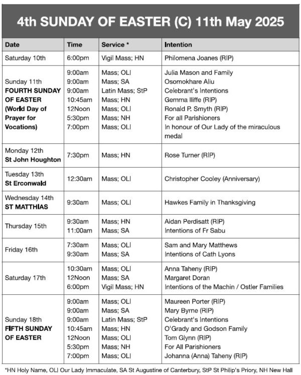 Mass Times and Intentions