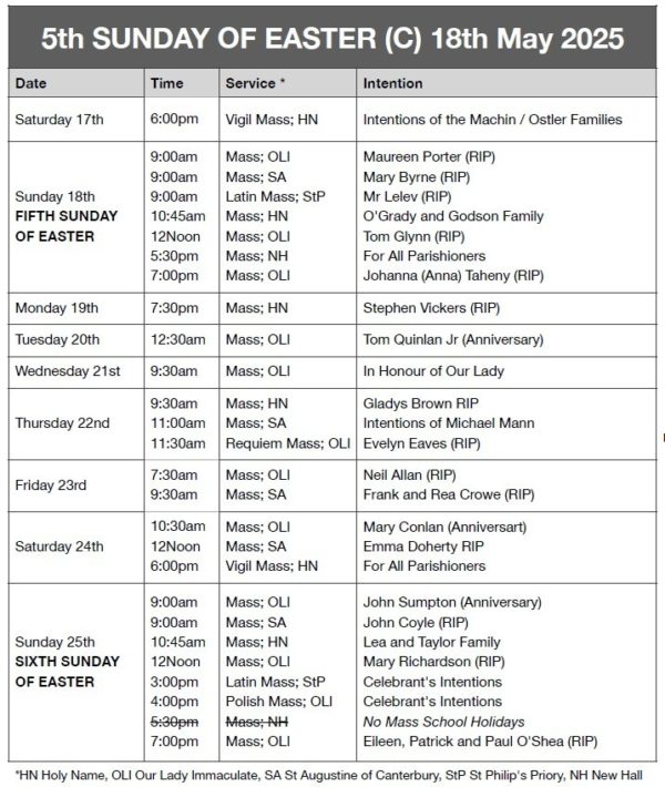 Mass Times and Intentions