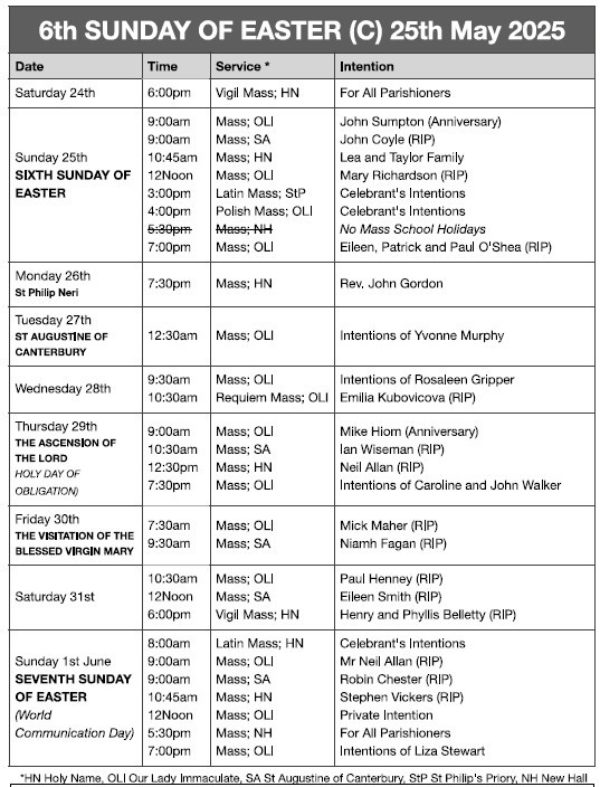 Mass Times and Intentions
