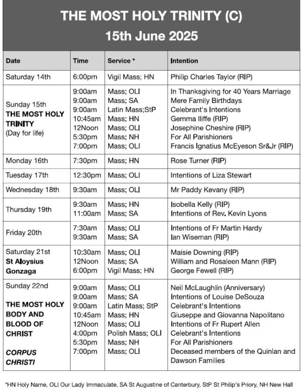 Mass Times and Intentions