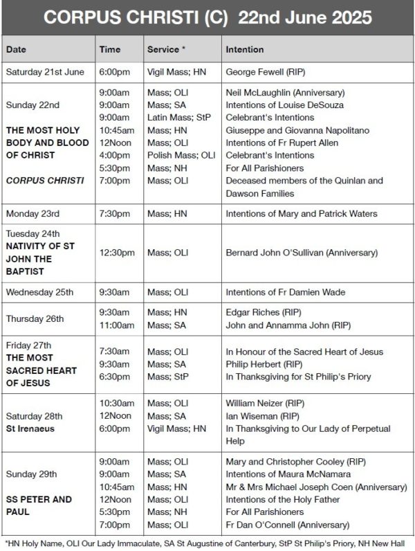 Mass Times and Intentions