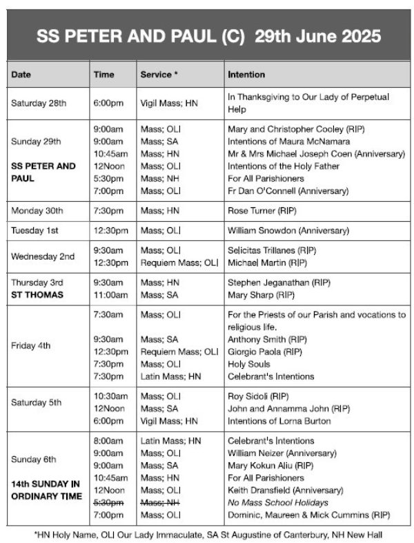 Mass Times and Intentions