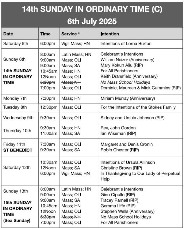 Mass Times and Intentions