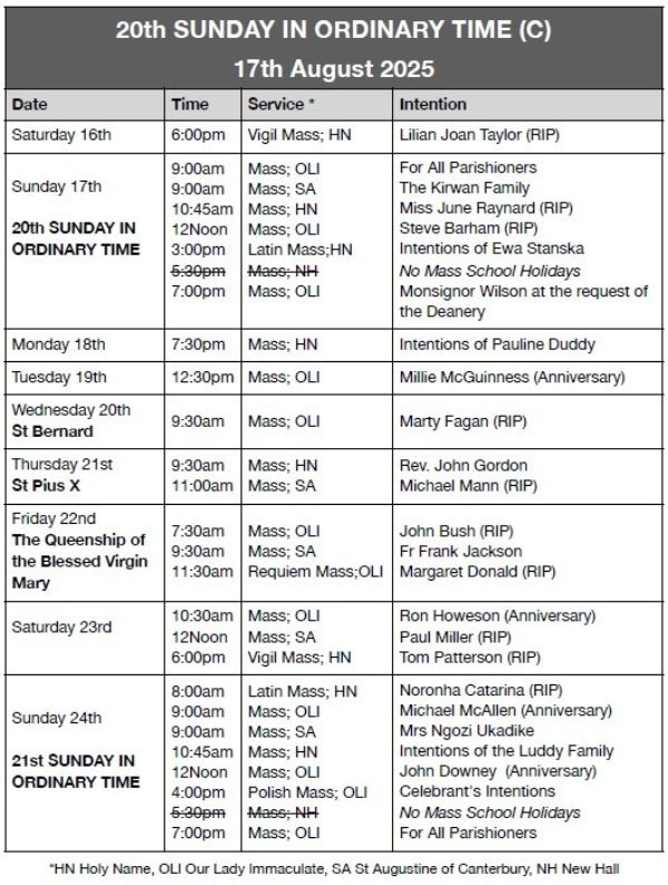 Mass Times and Intentions