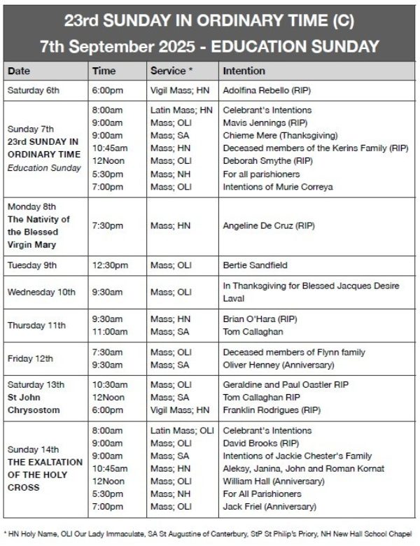 Mass Times and Intentions