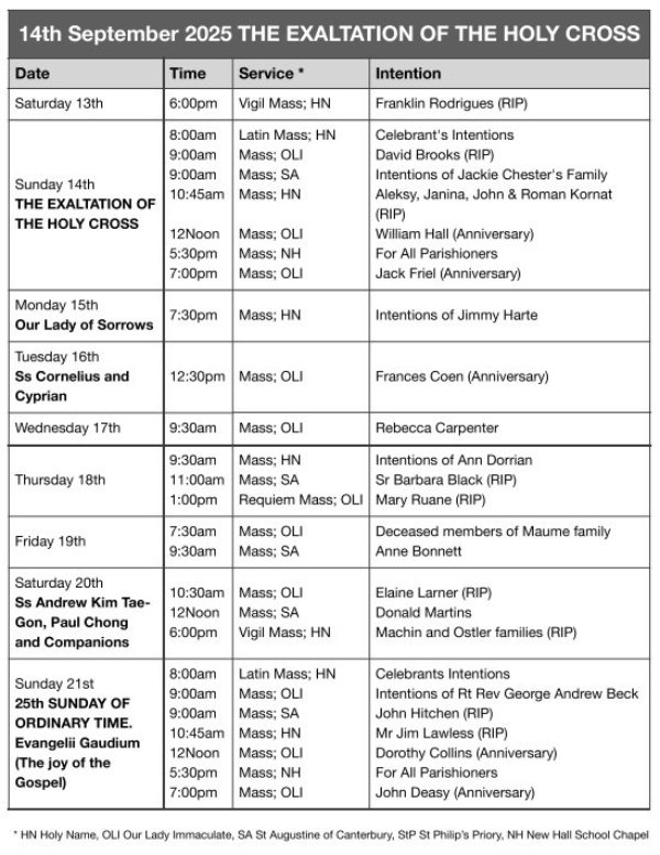 Mass Times and Intentions