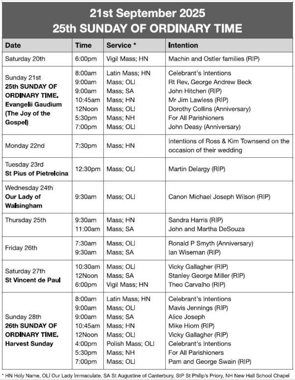 Mass Times and Intentions
