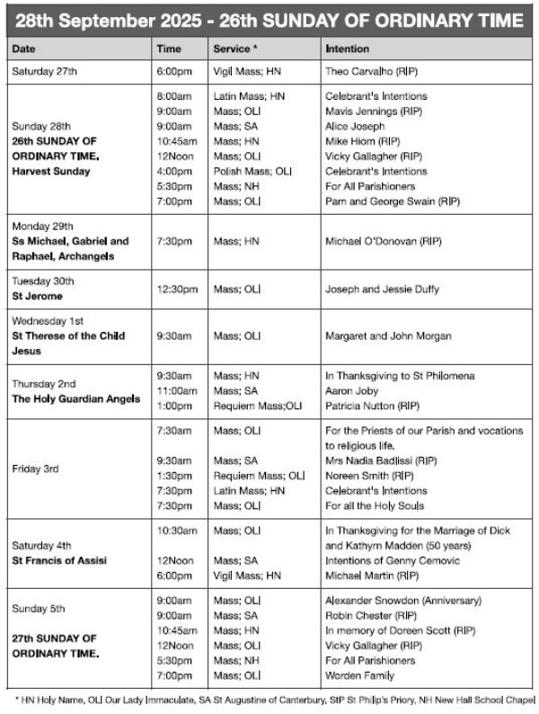 Mass Times and Intentions